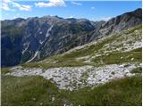 Planina Polog - Vrh Planje